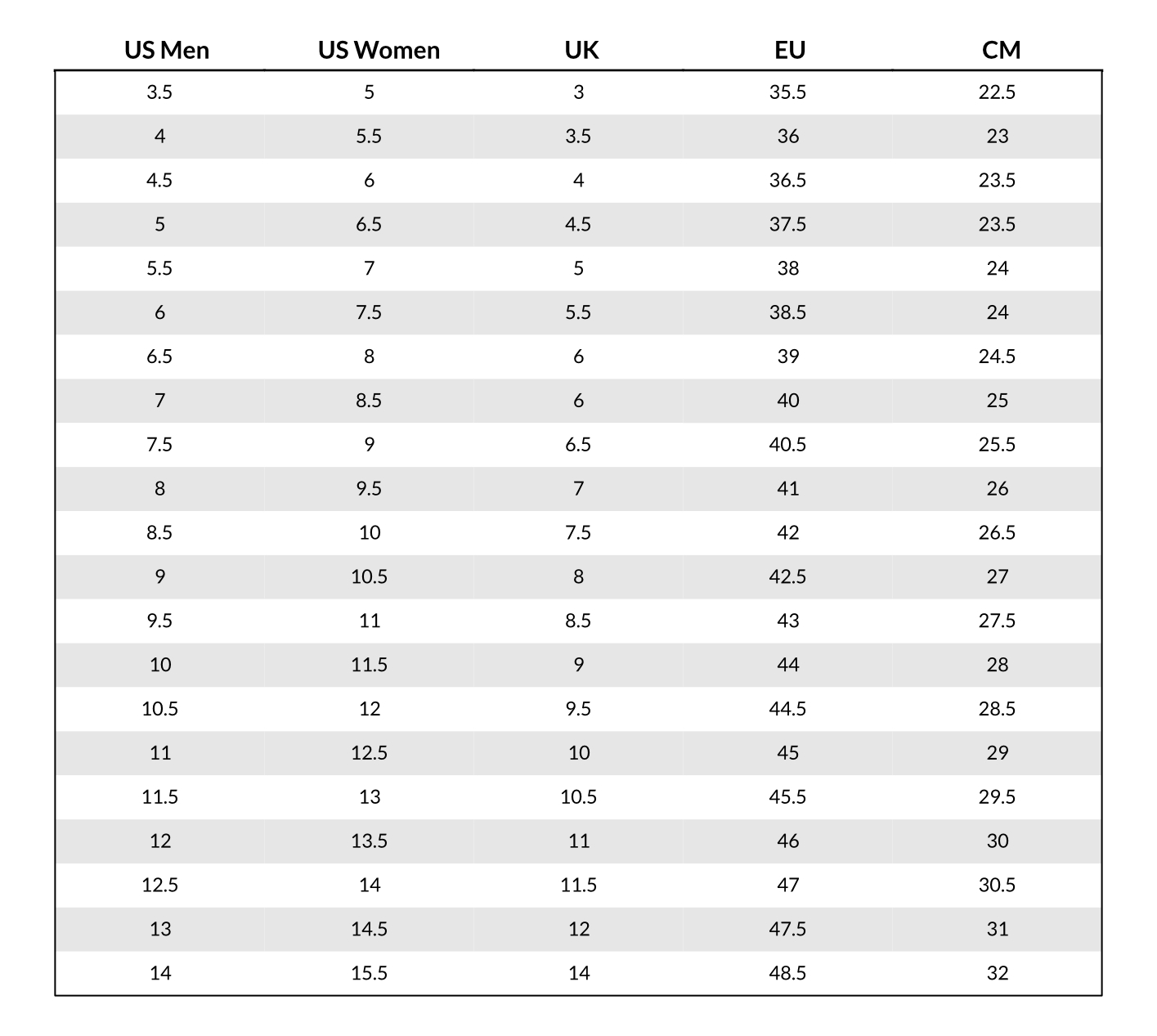 Image Size Guide